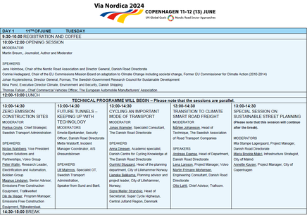 Overview of technical programme