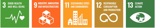 UN Sustainable Development Goals