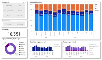 Klik for stort format